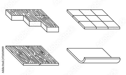 Flooring types set - ceramic, hardwood, laminate
