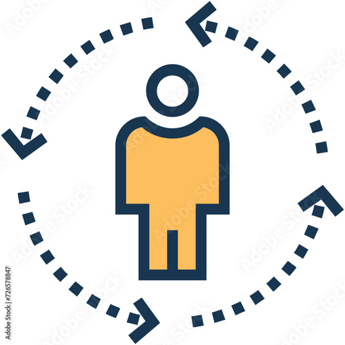 Focus Person 