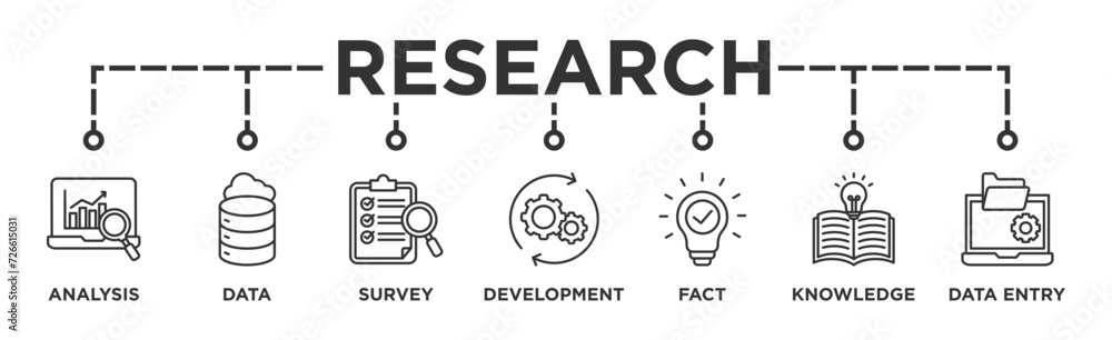 Research banner web icon vector illustration concept with icon of analysis, data, survey, development, fact, knowledge and data entry Research banner web icon vector illustration concept with icon of analysis, data, survey, development, fact, knowledge and data entry