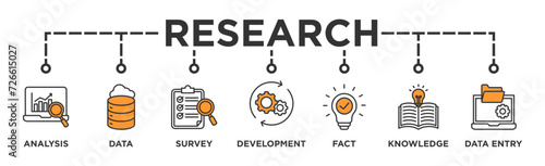 Research banner web icon vector illustration concept with icon of analysis, data, survey, development, fact, knowledge and data entry