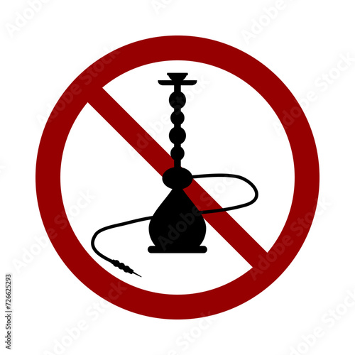 Hookah prohibition sign.