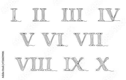 Roman numerals. Number. Line. Numbering