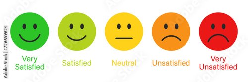 Rating emojis set in different colors. Feedback emoticons collection. Very satisfied, satisfied, neutral, unsatisfied, very unsatisfied emoji icons. Flat icon set of rating and feedback emojis icons.