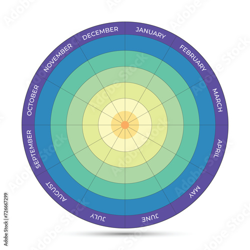Yearly planning wheel vector as a multicolor circle diagram.