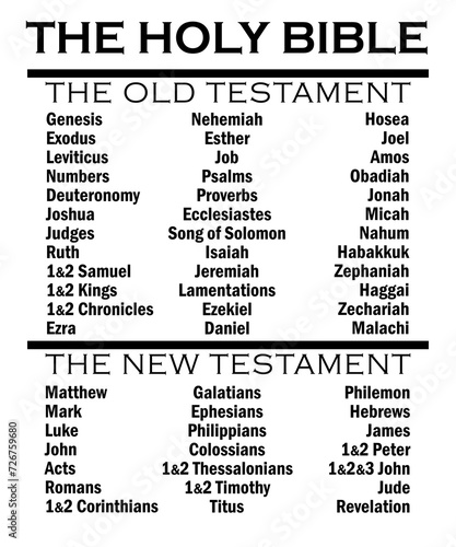 List of Bible Books of the Old and New Testament