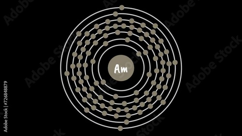 Americium Electron Configuration

