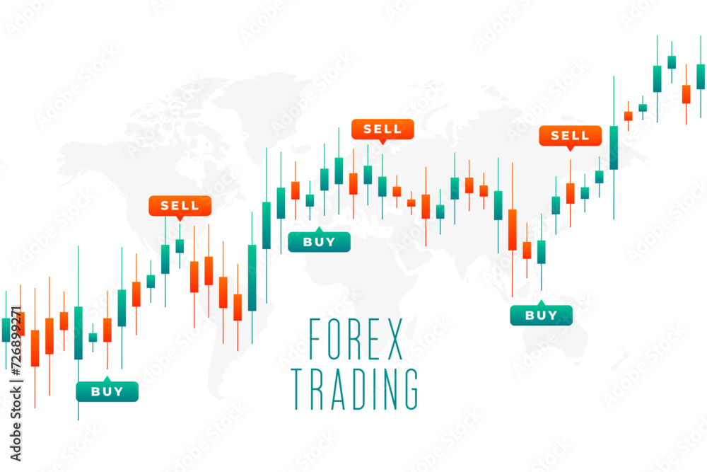 forex trading chart background for world finance management