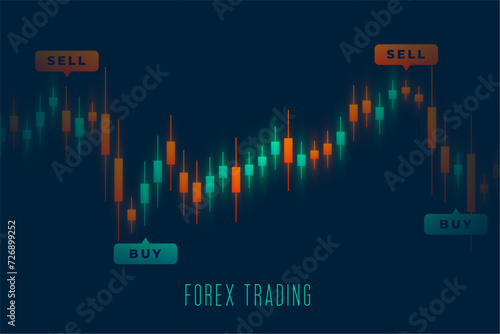 stock market trading graph background for mutual fund and commodity