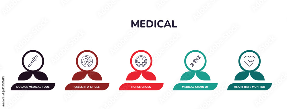 Vetor de outline icons collection with infographic template. linear ...