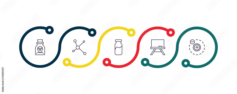 outline icons collection with infographic template. linear icons from science concept. editable vector included poison, molecule, vial, blackboard, electron icons.