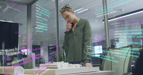 Image of data processing over caucasian businesswoman working at office photo