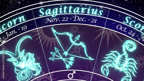 Capricorn - slow push-in on an Astrological chart of the 12 signs of the Zodiac, rotating slowly in deep space coming to a stop on the Capricorn Sign , mystical dark purple and blue color scheme photo