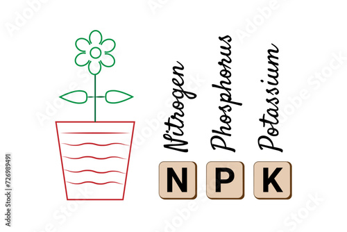 NPK, Plant Fertilizer. Combination of Nitrogen, Phosphorus, Potassium. Isolated on white background. Vector illustration EPS 10 File.