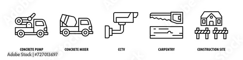 Set of Construction Site, Carpentry, Cctv, Concrete Mixer, Concrete Pump icons, a collection of clean line icon illustrations with editable strokes for your projects