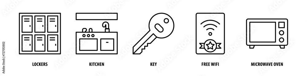 Set of Microwave Oven, Free Wifi, Key, Kitchen, Lockers icons, a collection of clean line icon illustrations with editable strokes for your projects Set of Microwave Oven, Free Wifi, Key, Kitchen, Lockers icons, a collection of clean line icon illustrations with editable strokes for your projects