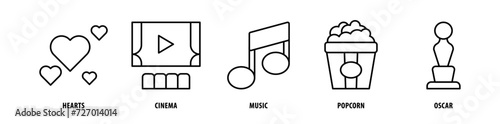 Set of Oscar, Popcorn, Music, Cinema, Hearts icons, a collection of clean line icon illustrations with editable strokes for your projects