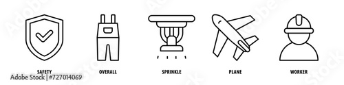 Set of Worker, Plane, Sprinkler, Overalls, Safety icons, a collection of clean line icon illustrations with editable strokes for your projects
