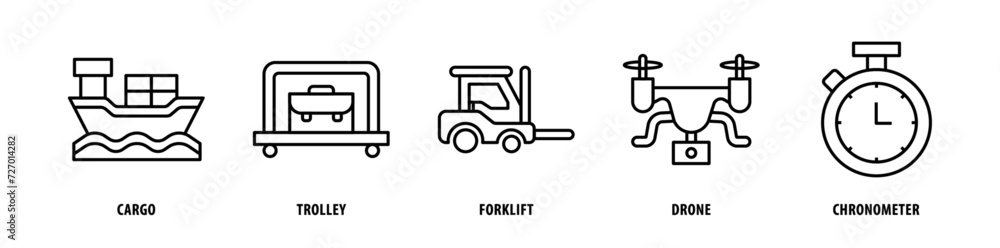 Set of Chronometer, Drone, Forklift, Trolley, Cargo icons, a collection of clean line icon illustrations with editable strokes for your projects