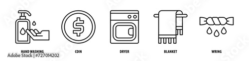 Set of Wring, Blanket, Dryer, Coin, Hand Washing icons, a collection of clean line icon illustrations with editable strokes for your projects photo