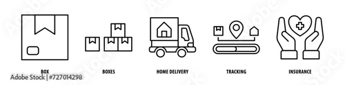 Set of Insurance, Tracking, Home Delivery, Boxes, Box icons, a collection of clean line icon illustrations with editable strokes for your projects