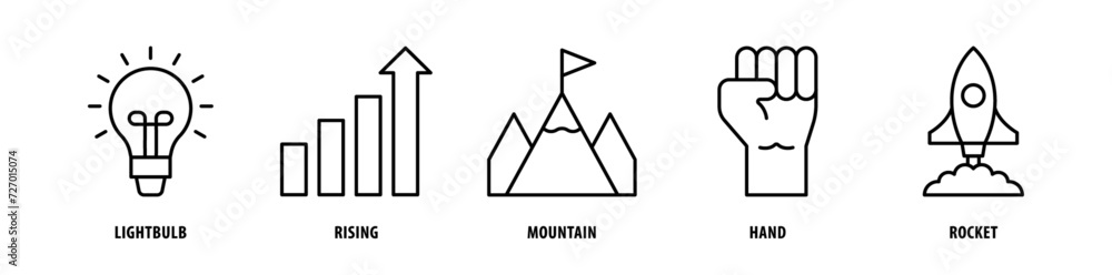 Set of Rocket, Hand, Mountain, Rising, Lightbulb icons, a collection of clean line icon illustrations with editable strokes for your projects Set of Rocket, Hand, Mountain, Rising, Lightbulb icons, a collection of clean line icon illustrations with editable strokes for your projects