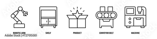 Set of Machine, Conveyor Belt, Product Shelf, Robotic Arm icons, a collection of clean line icon illustrations with editable strokes for your projects