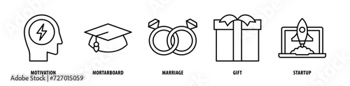 Set of Startup, Gift, Marriage, Mortarboard, Motivation icons, a collection of clean line icon illustrations with editable strokes for your projects