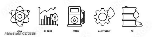 Set of Oil, Maintenance, Petrol, Oil Price, Atom icons, a collection of clean line icon illustrations with editable strokes for your projects