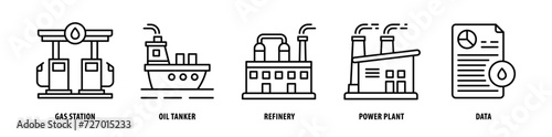 Set of Data, Power Plant, Refinery, Oil Tanker, Gas Station icons, a collection of clean line icon illustrations with editable strokes for your projects