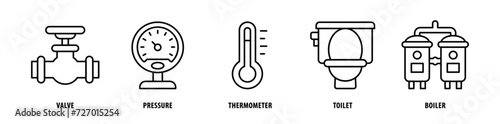 Set of Boiler, Toilet, Thermometer, Pressure, Valve icons, a collection of clean line icon illustrations with editable strokes for your projects