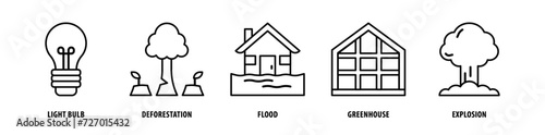 Set of Explosion, Greenhouse, Flood, Deforestation, Light Bulb icons, a collection of clean line icon illustrations with editable strokes for your projects