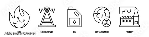 Set of Factory, Contamination, Oil, Signal Tower, Fire icons, a collection of clean line icon illustrations with editable strokes for your projects