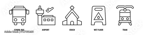 Set of Tram, Wet Floor, Cru, Chair, Airport, School Bus icons, a collection of clean line icon illustrations with editable strokes for your projects