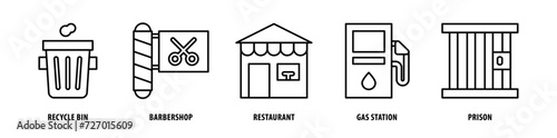 Set of Prison, Gas Station, Restaurant, Barbershop, Recycle Bin icons, a collection of clean line icon illustrations with editable strokes for your projects
