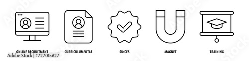 Set of Training, Magnet, Success, Curriculum Vitae, Online Recruitment icons, a collection of clean line icon illustrations with editable strokes for your projects