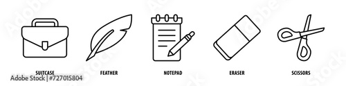 Set of Scissors, Eraser, Notepad, Feather, Suitcase icons, a collection of clean line icon illustrations with editable strokes for your projects