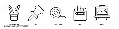 Set of Easel, Chalk, Duct Tape, Pin, Drawing Set icons, a collection of clean line icon illustrations with editable strokes for your projects