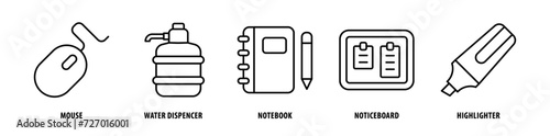 Set of Highlighter, Noticeboard, Notebook, Water Dispenser, Mouse icons, a collection of clean line icon illustrations with editable strokes for your projects photo