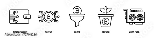 Set of Video Card, Growth, Filter, Tokens, Digital Wallet icons, a collection of clean line icon illustrations with editable strokes for your projects