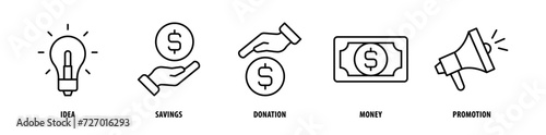 Set of Promotion, Money, Donations, Saving, Idea icons, a collection of clean line icon illustrations with editable strokes for your projects