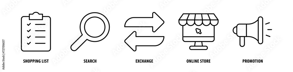 Set of Promotion, Online Store, Exchange, Search, Shopping List icons, a collection of clean line icon illustrations with editable strokes for your projects Set of Promotion, Online Store, Exchange, Search, Shopping List icons, a collection of clean line icon illustrations with editable strokes for your projects