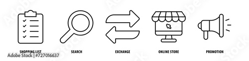 Set of Promotion, Online Store, Exchange, Search, Shopping List icons, a collection of clean line icon illustrations with editable strokes for your projects