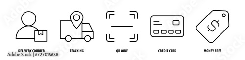 Set of Money Free, Credit Card, Qr Code, Tracking, Delivery Courier icons, a collection of clean line icon illustrations with editable strokes for your projects