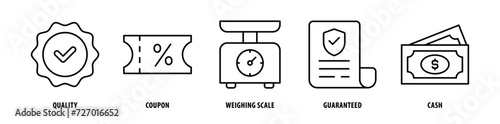 Set of Cash, Guaranteed, Weighing Scale, Coupon, Quality icons, a collection of clean line icon illustrations with editable strokes for your projects photo