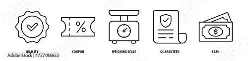 Set of Cash, Guaranteed, Weighing Scale, Coupon, Quality icons, a collection of clean line icon illustrations with editable strokes for your projects