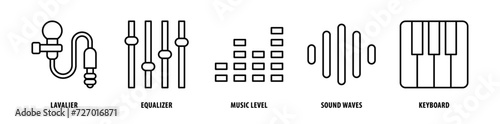 Set of Keyboard, Sound Waves, Music Level, Equalizer, Lavalier icons, a collection of clean line icon illustrations with editable strokes for your projects