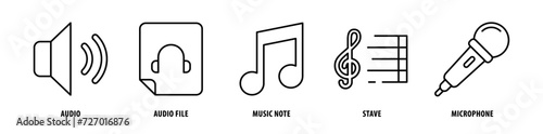 Set of Microphone, Stave, Music Note, Audio File, Audio icons, a collection of clean line icon illustrations with editable strokes for your projects
