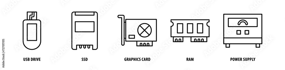 Set of Power Supply, Ram, Graphics Card, Ssd, Usb Drive icons, a collection of clean line icon illustrations with editable strokes for your projects Set of Power Supply, Ram, Graphics Card, Ssd, Usb Drive icons, a collection of clean line icon illustrations with editable strokes for your projects