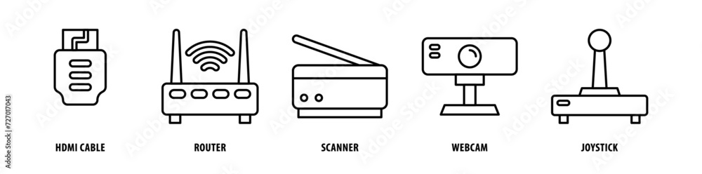 Set of Joystick, Webcam, Scanner, Router, Hdmi Cable icons, a collection of clean line icon illustrations with editable strokes for your projects Set of Joystick, Webcam, Scanner, Router, Hdmi Cable icons, a collection of clean line icon illustrations with editable strokes for your projects