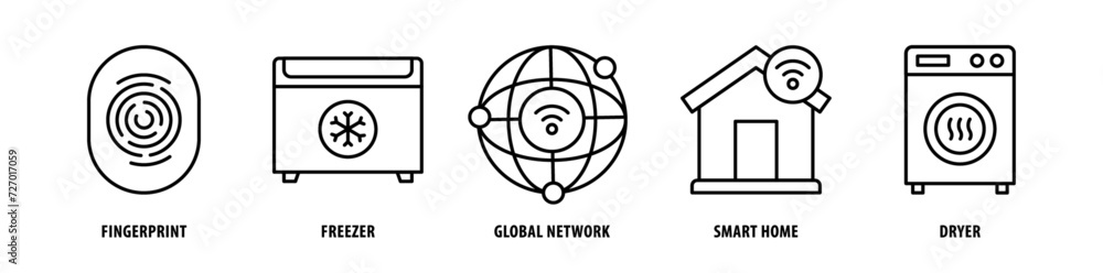 Set of Dryer, Smart Home, Global Network, Freezer, Fingerprint icons, a collection of clean line icon illustrations with editable strokes for your projects Set of Dryer, Smart Home, Global Network, Freezer, Fingerprint icons, a collection of clean line icon illustrations with editable strokes for your projects